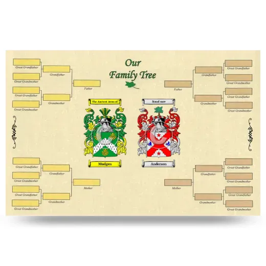 Record Your Own Family Tree
