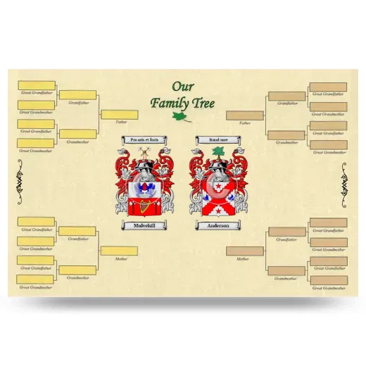 Record Your Own Family Tree