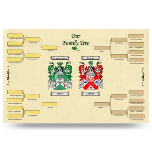 Record Your Own Family Tree