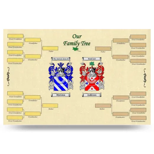 Record Your Own Family Tree