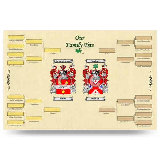 Record Your Own Family Tree