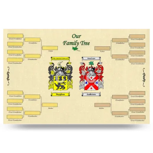 Record Your Own Family Tree