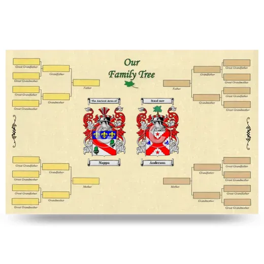 Record Your Own Family Tree