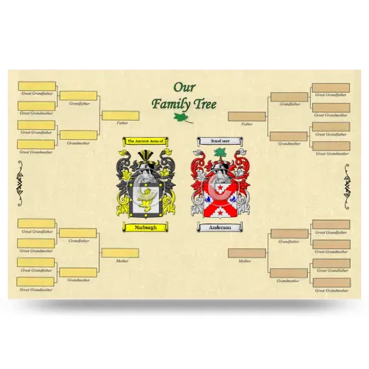 Record Your Own Family Tree