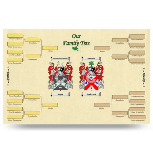 Record Your Own Family Tree