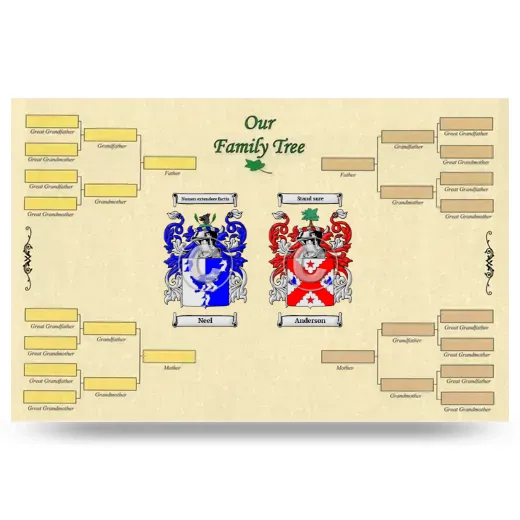 Record Your Own Family Tree