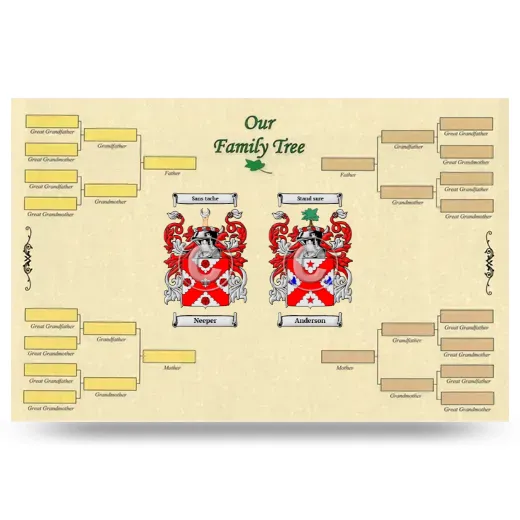 Record Your Own Family Tree