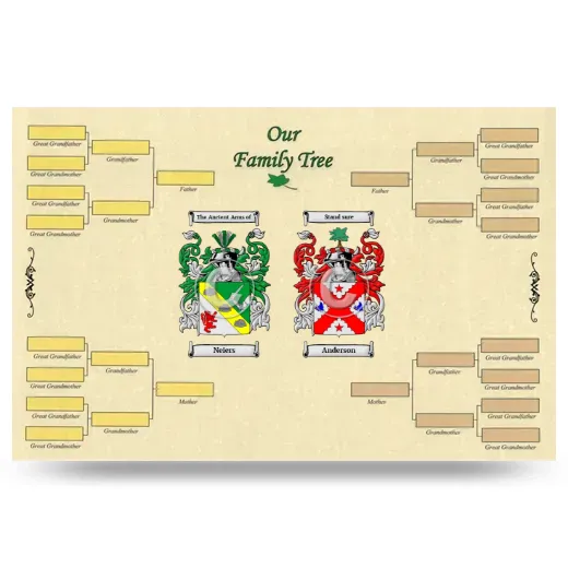 Record Your Own Family Tree