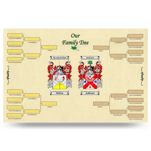 Record Your Own Family Tree
