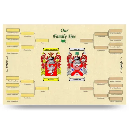 Record Your Own Family Tree