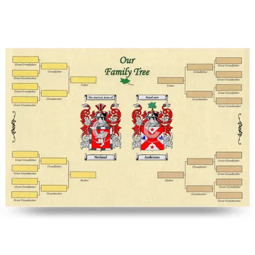 Record Your Own Family Tree