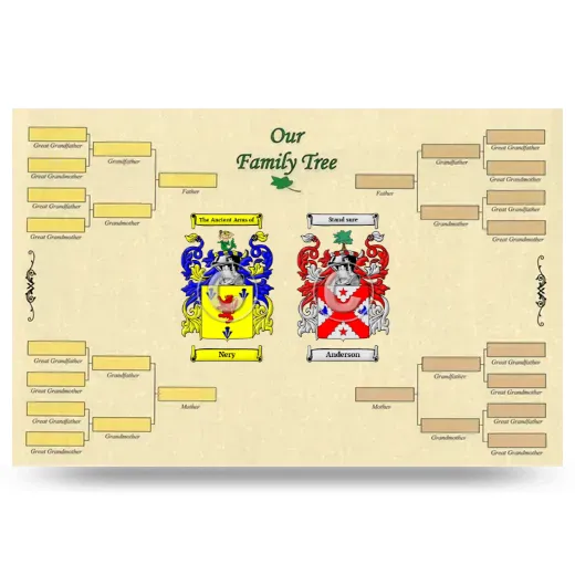 Record Your Own Family Tree