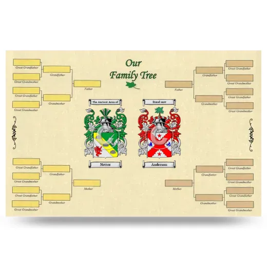 Record Your Own Family Tree