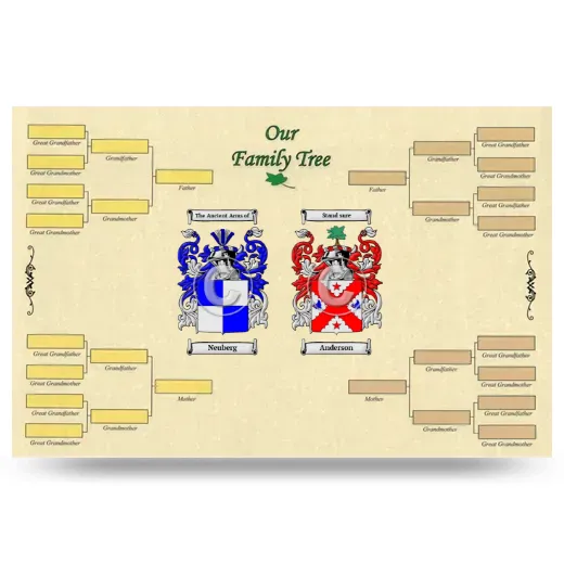 Record Your Own Family Tree