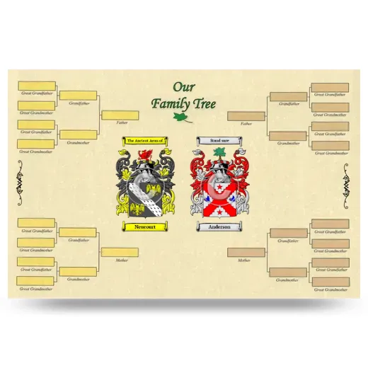 Record Your Own Family Tree