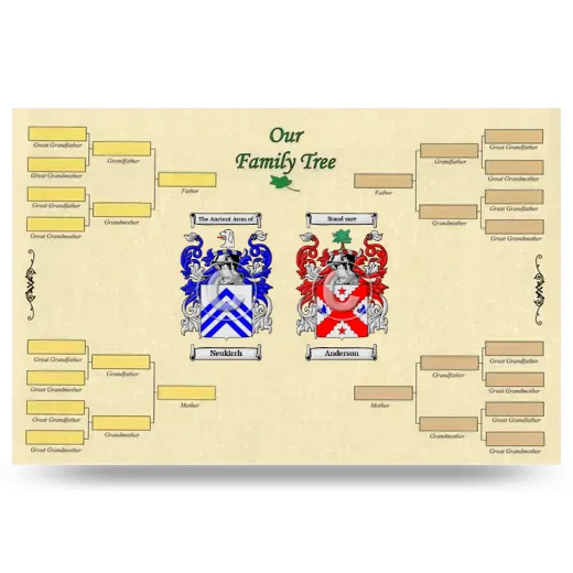 Record Your Own Family Tree