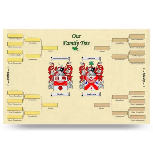 Record Your Own Family Tree