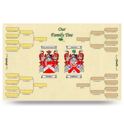 Record Your Own Family Tree