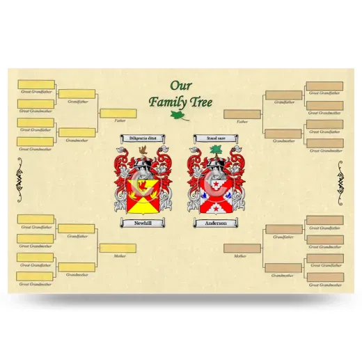 Record Your Own Family Tree