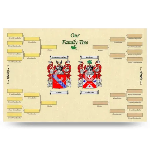 Record Your Own Family Tree