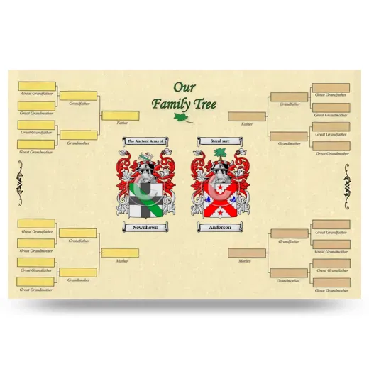 Record Your Own Family Tree