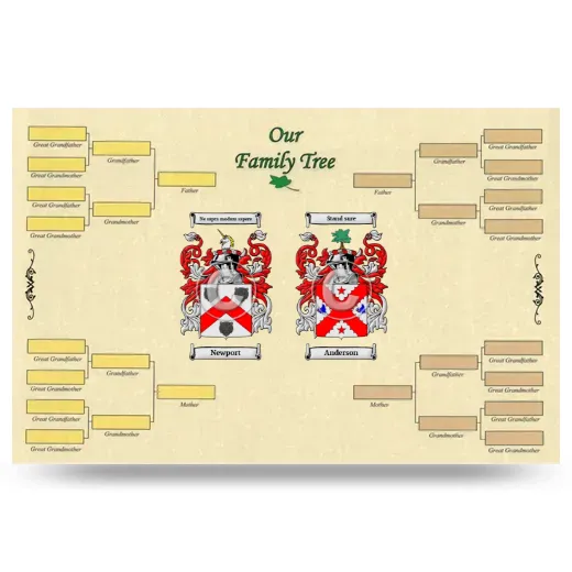 Record Your Own Family Tree