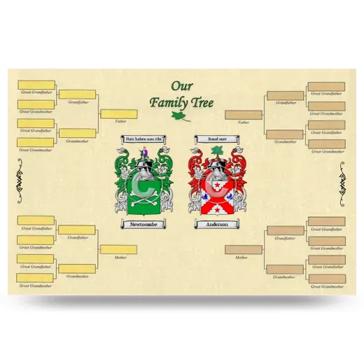 Record Your Own Family Tree