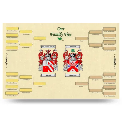 Record Your Own Family Tree