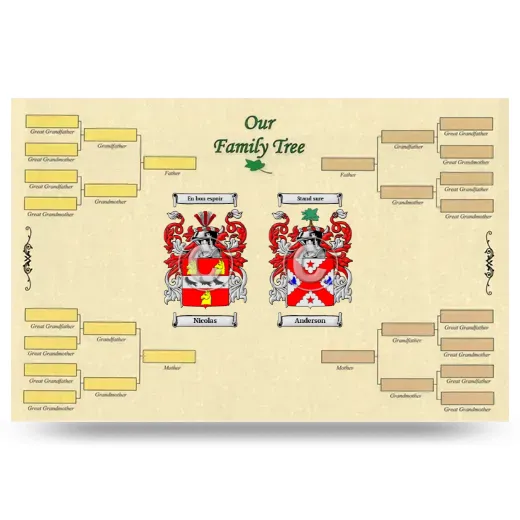 Record Your Own Family Tree