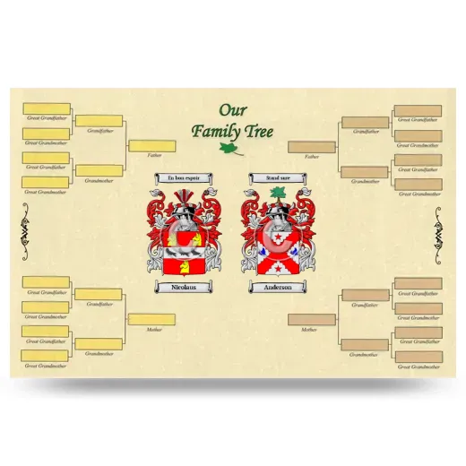 Record Your Own Family Tree