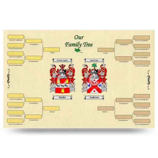 Record Your Own Family Tree