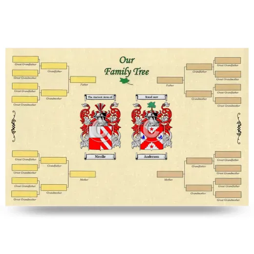 Record Your Own Family Tree