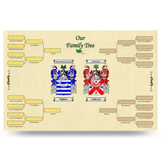 Record Your Own Family Tree