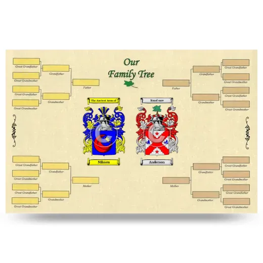 Record Your Own Family Tree