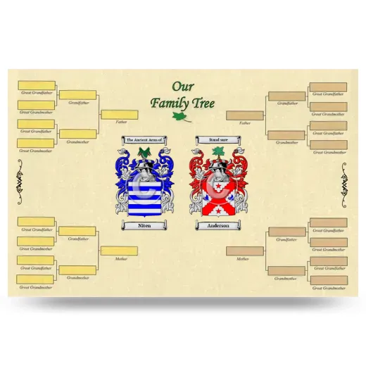 Record Your Own Family Tree