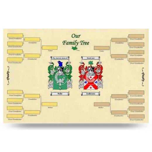 Record Your Own Family Tree