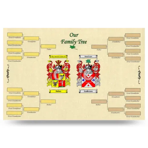 Record Your Own Family Tree