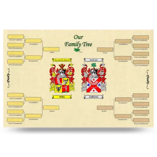 Record Your Own Family Tree