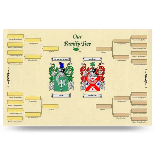 Record Your Own Family Tree