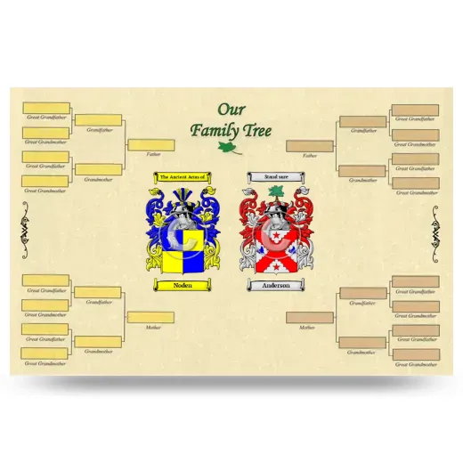 Record Your Own Family Tree