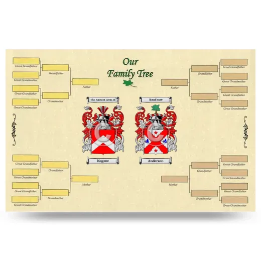 Record Your Own Family Tree