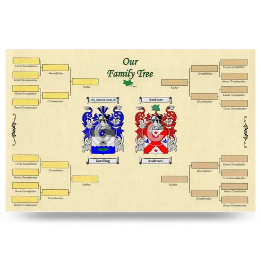 Record Your Own Family Tree