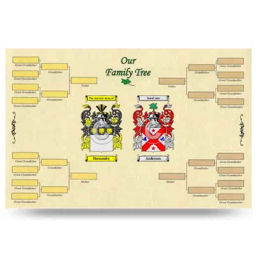 Record Your Own Family Tree