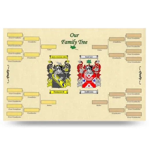 Record Your Own Family Tree