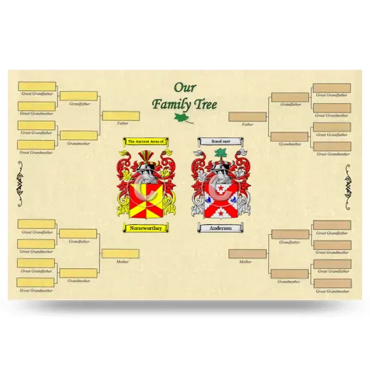 Record Your Own Family Tree