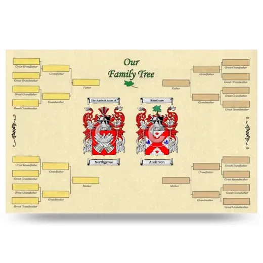 Record Your Own Family Tree