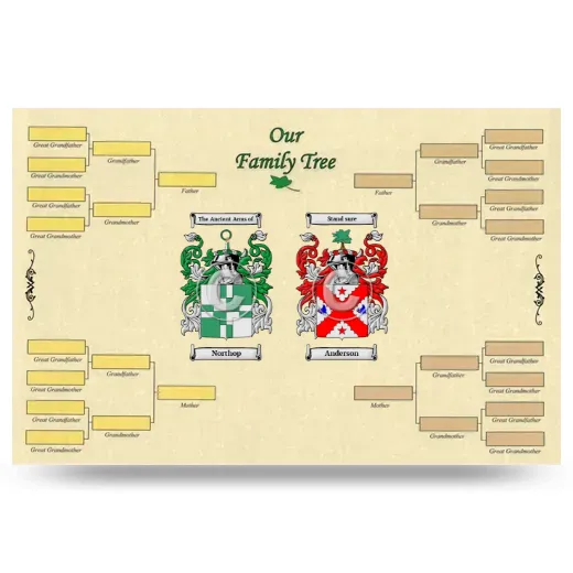 Record Your Own Family Tree