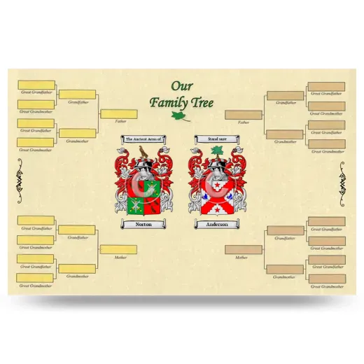 Record Your Own Family Tree