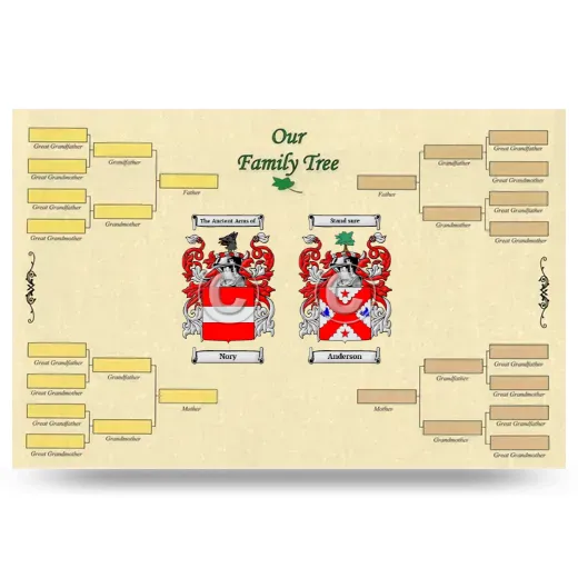 Record Your Own Family Tree