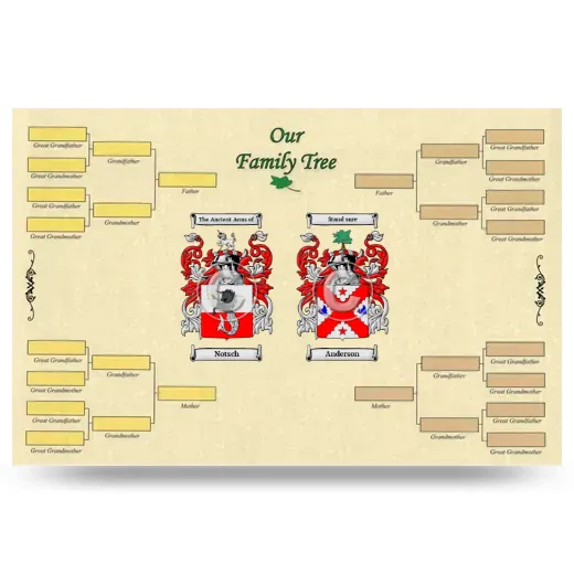 Record Your Own Family Tree